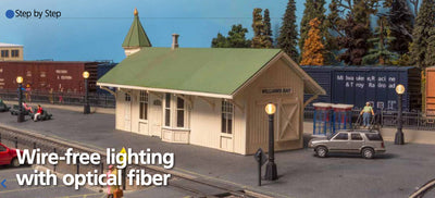 Dwarvin Featured in Model Railroader Magazine