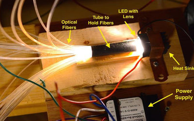 Can Fiber Optics replace LED Lights for Models?