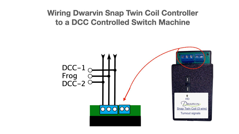HO Turnout Signals kit - Snap Twin Coil 3 Wire Kit - Dwarf / TallSignals