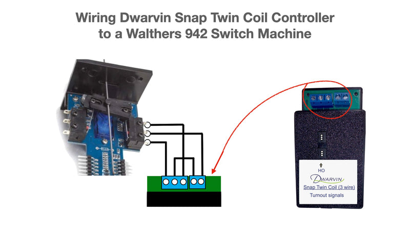 HO Turnout Signals kit - Snap Twin Coil 3 Wire Kit - Dwarf / TallSignals