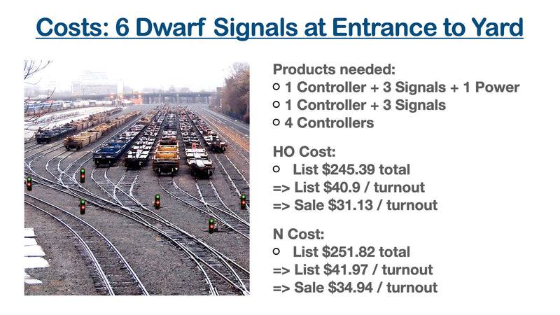 HO Turnout Signals kit - Snap Bipolar 2 Wire - Signals