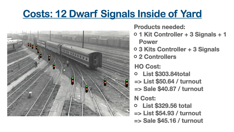 HO Turnout Signals kit - Snap Bipolar 2 Wire - Signals