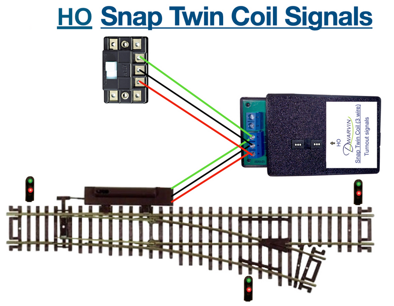 HO Turnout Signals kit - Snap Twin Coil 3 Wire Kit - Dwarf / TallSignals