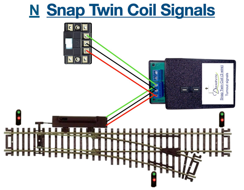 N Turnout Signals kit - Snap Twin Coil 3 Wire Kit - Dwarf Signals