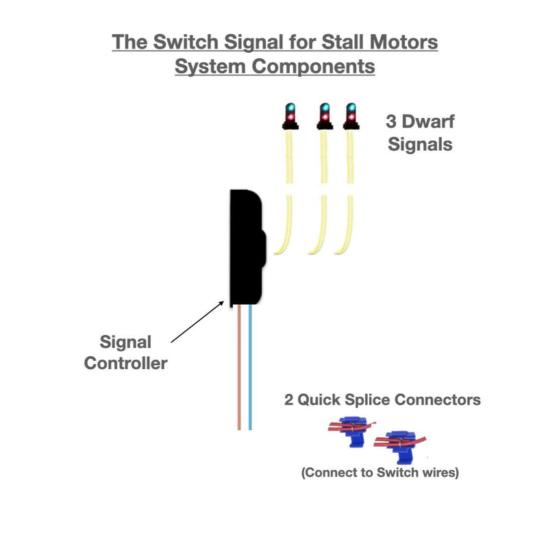 N Turnout Signals Kit for Stall Motor (Tortoise like) - Dwarf Signals