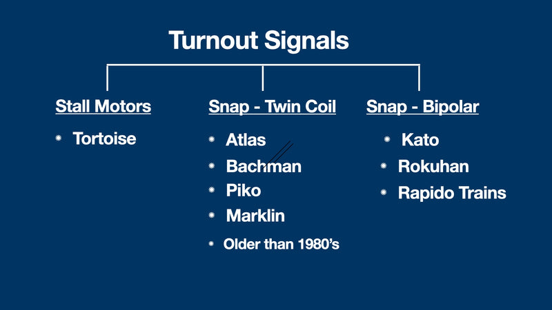 HO Turnout Signals kit - Snap Twin Coil 3 Wire Kit - Dwarf / TallSignals